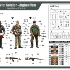 00433 | Trumpeter 1/35 Soviet Soldiers (Afghan War) Scaled Plastic Model Kit -Outlet Crafted Scale Store TRU 00433 55 1200x800 1