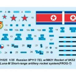 01025 | Trumpeter 1/35 Russian 9P113 TEL W/ 9M21 Of 9K52 Luna-M Short Range Artillery Truck Scaled Plastic Model Kit -Outlet Crafted Scale Store TRU 01025 54 1200x800 1