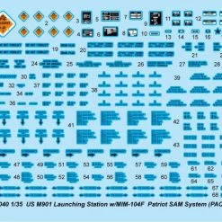 01040 | Trumpeter 1/35 US M901 Launching Station W/ MIM-104F Patriot SAM System (PAC-3) Scaled Plastic Model Kit -Outlet Crafted Scale Store TRU 01040 63 1200x800 1