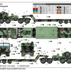 01055 | Trumpeter 1/35 M983A2 HEMTT W/ M870A1 Semi-Trailer Truck Scaled Plastic Model Kit -Outlet Crafted Scale Store TRU 01055 05 1200x800 1