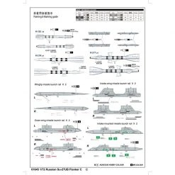 01645 | Trumpeter 1/72 Russian Su-27UB Jet Scaled Plastic Model Kit -Outlet Crafted Scale Store TRU 01645 66 1200x800 1