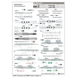 01659 | Trumpeter 1/72 Russian Su-30MKK Flanker G Fighter Jet Scaled Plastic Model Kit -Outlet Crafted Scale Store TRU 01659 55 1200x800 1