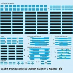 01659 | Trumpeter 1/72 Russian Su-30MKK Flanker G Fighter Jet Scaled Plastic Model Kit -Outlet Crafted Scale Store TRU 01659 57 1200x800 1