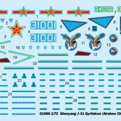01666 | Trumpeter 1/72 Shenyang J-31 Gyrfalcon (China 2014 Airshow) Fighter Jet Scaled Plastic Model Kit -Outlet Crafted Scale Store TRU 01666 56 1200x800 1