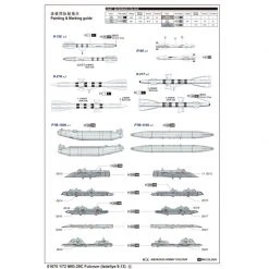 01675 | Trumpeter 1/72 MiG-29c Fulcrum (Izdeliye 9.13) Fighter Jet Scaled Plastic Model Kit -Outlet Crafted Scale Store TRU 01675 61 1200x800 1
