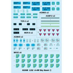 02268 | Trumpeter 1/32 A-4M Skyhawk Jet Scaled Plastic Model Kit -Outlet Crafted Scale Store TRU 02268 54 1200x800 1