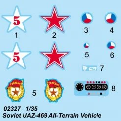 02327 | Trumpeter 1/35 Soviet UAZ-469 All-Terrain Military Staff Car Scaled Plastic Model Kit -Outlet Crafted Scale Store TRU 02327 60 1200x800 1