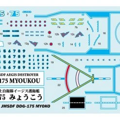 04534 | Trumpeter 1/350 JMSDF DDG-175 Myoko Plastic Model Kit