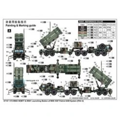 07157 | Trumpeter 1/72 M983 HEMTT And M901 Launching Station Of MIM-104F Patriot SAM System PAC-3 Scaled Plastic Model Kit -Outlet Crafted Scale Store TRU 071571 02 1200x800 1