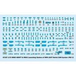 07157 | Trumpeter 1/72 M983 HEMTT And M901 Launching Station Of MIM-104F Patriot SAM System PAC-3 Scaled Plastic Model Kit -Outlet Crafted Scale Store TRU 071571 04 1200x800 1